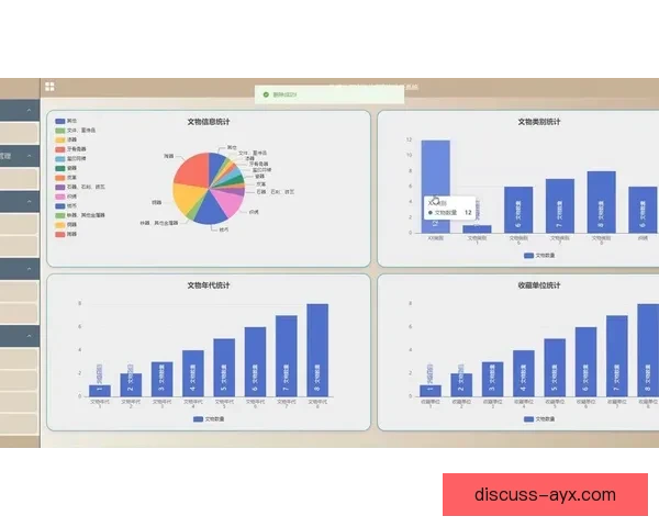 基于大数据分析的技术统计方法与应用研究探索